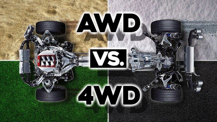 Memahami Sistem Penggerak 4WD dan AWD Sistem Penggerak 4WD dan AWD