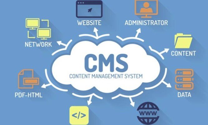Menguasai CMS: Kunci Sukses Pemasaran Konten Digital Menguasai CMS